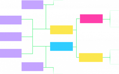 Component 2-2